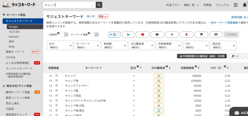 ラッコキーワードのサジェストキーワード